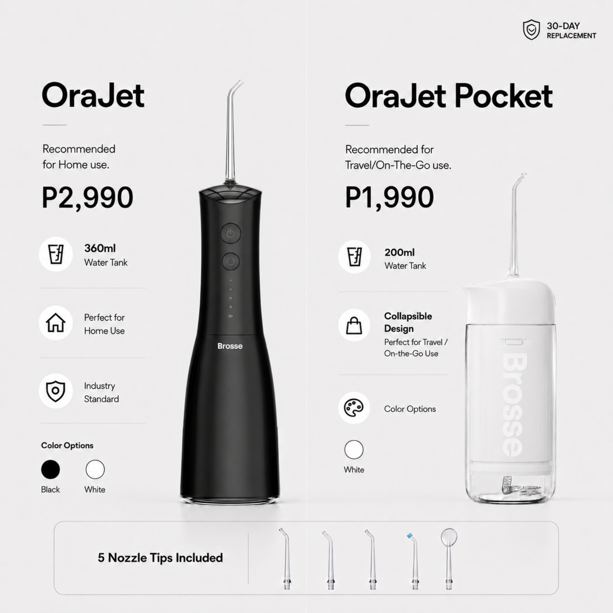 OraJet® The At-Home Water Flosser