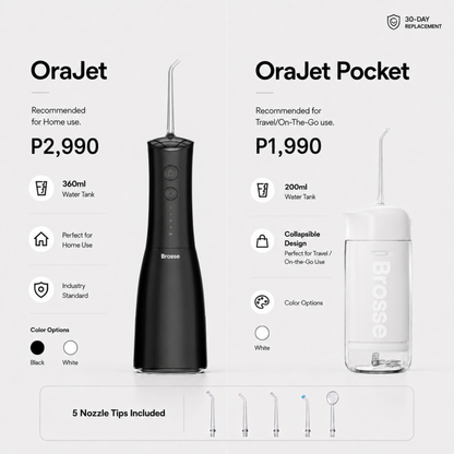 OraJet® The At-Home Water Flosser
