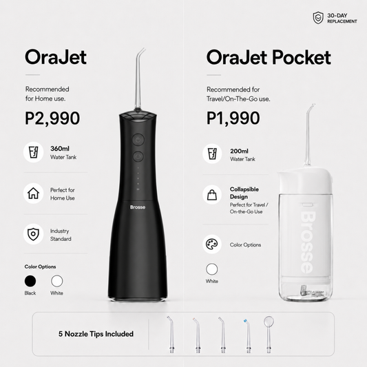 OraJet® The At-Home Water Flosser